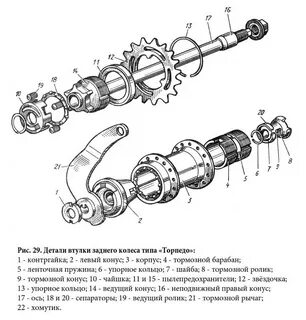 Сборка заднего
