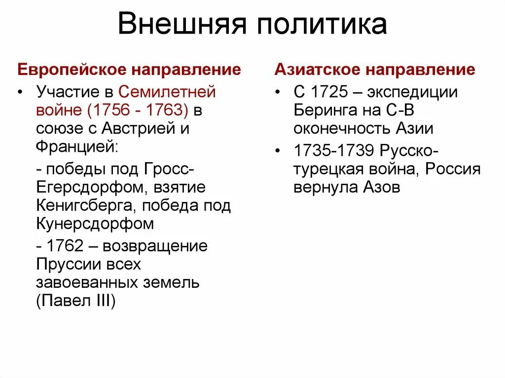 Европейское направление внешней политики 1725-1762. Направления внешней политики 1725-1762. Направления внешней политики в Европе 1725 1762. Европейское и азиатское направления внешней политики в 1725-1762.