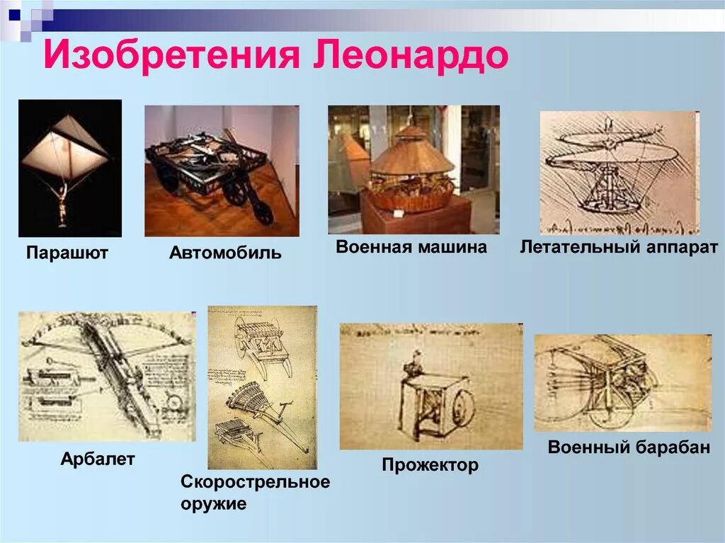 Механизмы нового времени. Изобретения Леонардо Давинчи. Самое великое изобретение Леонардо да Винчи. Изобретения Леонардо да Винчи презентация. Важнейшие изобретения Леонардо да Винчи.