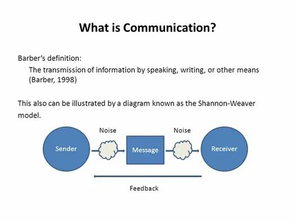 Means of transmission