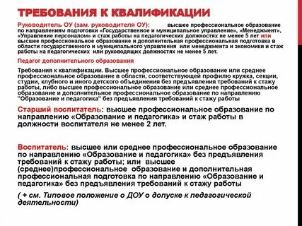 Требования к руководителю медицинской