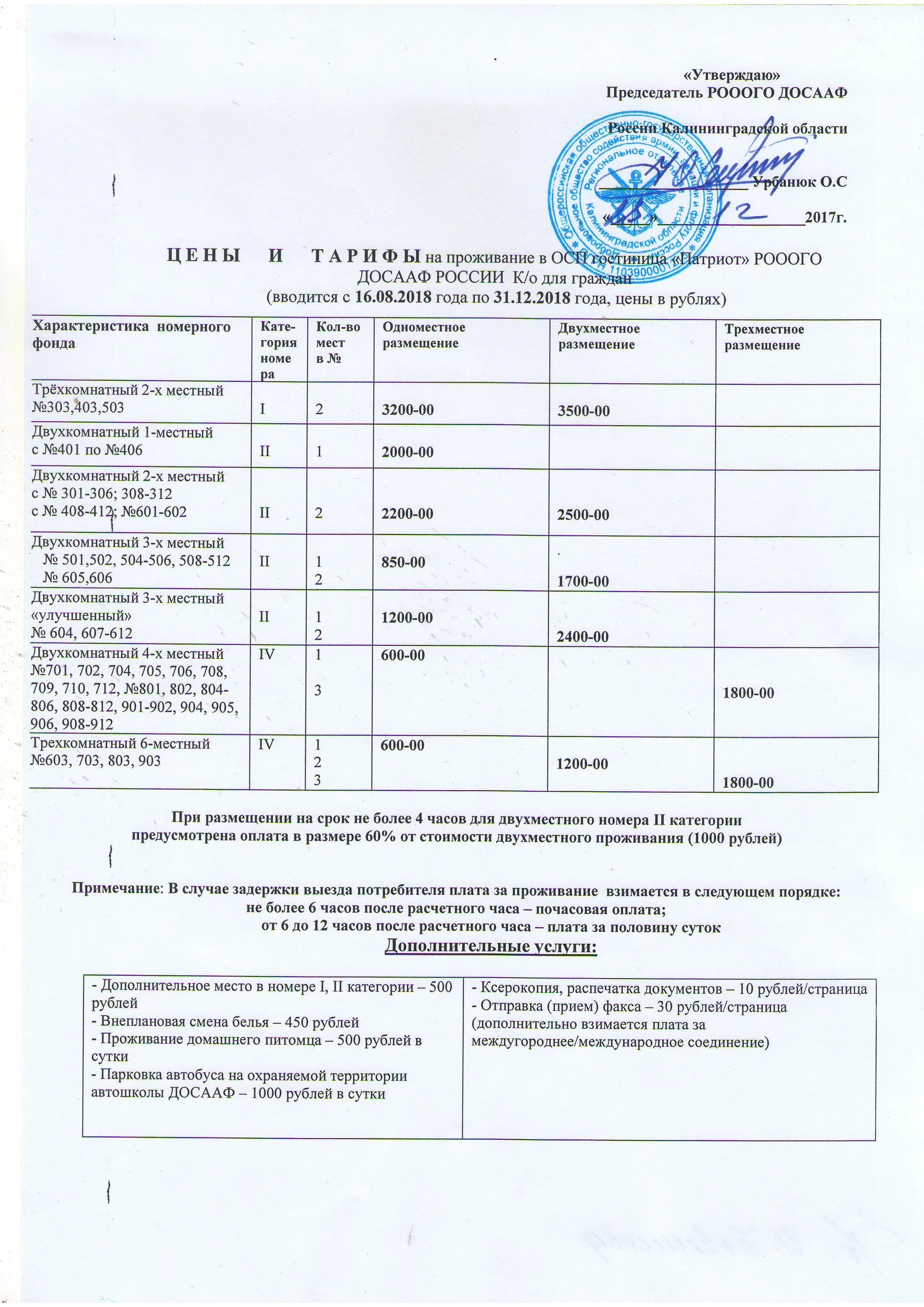 бсо форма 3г. плата за проживание в гостинице. порядок расчета оплаты за проживание в гостинице. отчетные документы за проживание. чеки гостиницы.