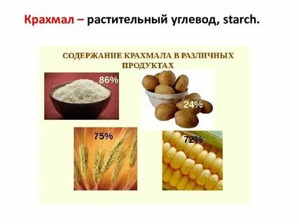 Какой запах у крахмала