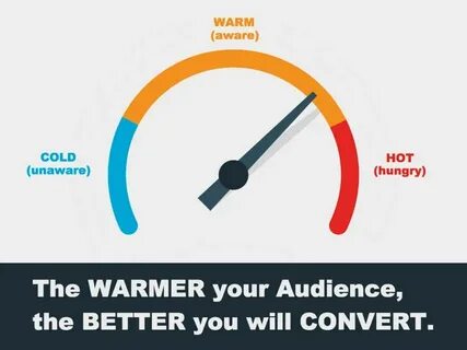 Your warm