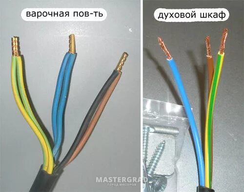 Подключение духового шкафа к электросети - 3 условия. Выбор провода, автомата, р