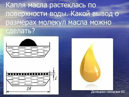Капля масла объемом 0.003 мм 3 растеклась