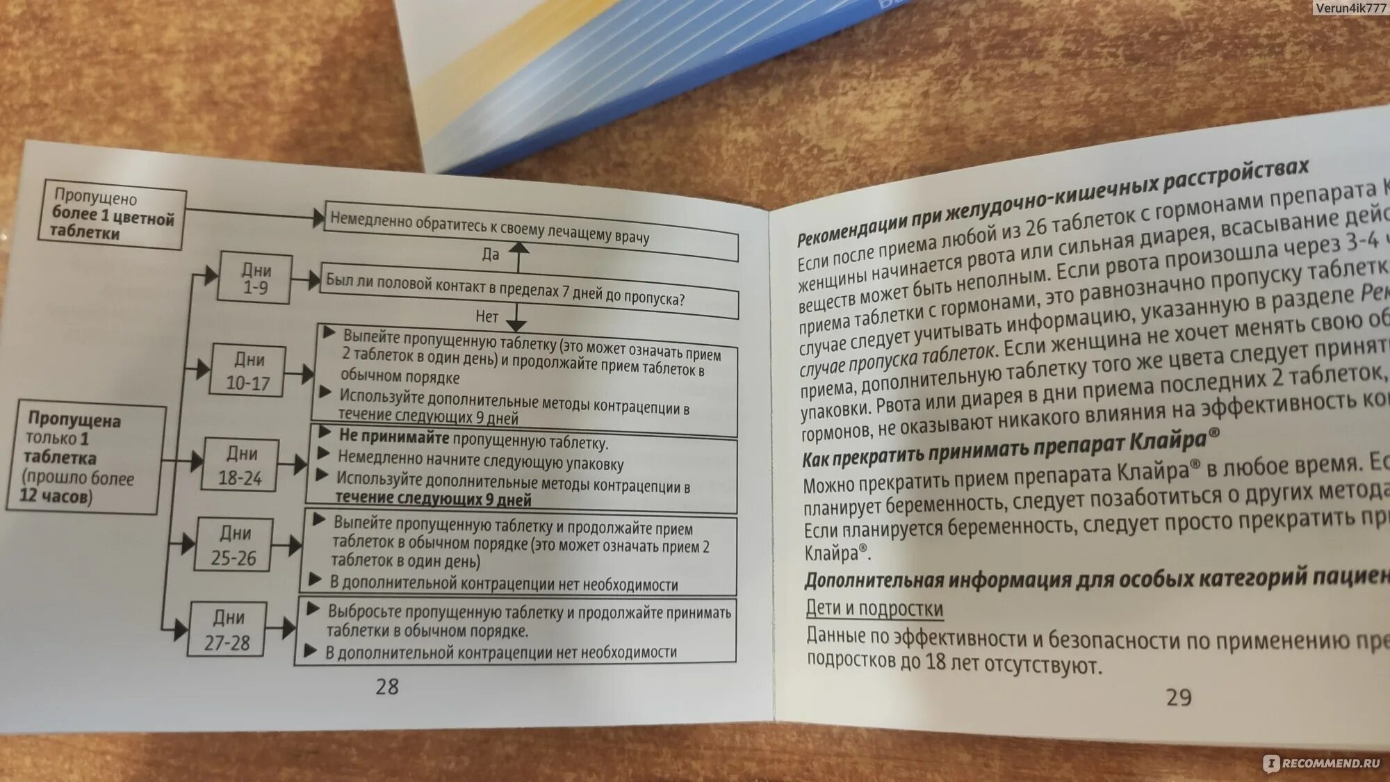 Может ли при приеме клайры. Пропустила клайру на три часа. Клайра как принимать первую упаковку.