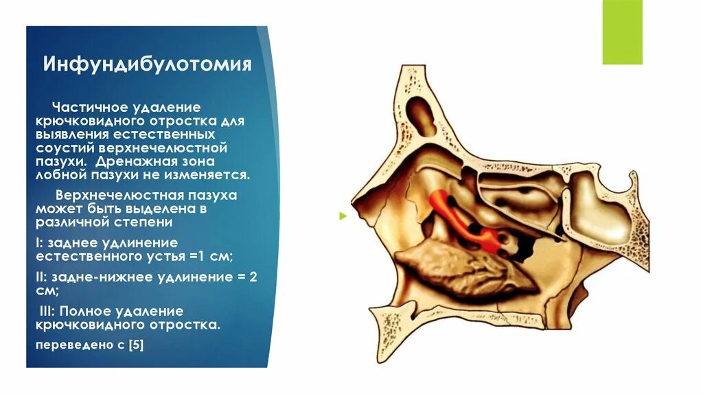 Что значит мобилизованный. Что значит частичное снятие. Частичное снятие вклада. Что значит частичное снятие. Что значит частичное снятие.