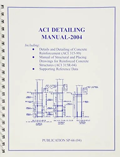 Manual detail. Manual detail