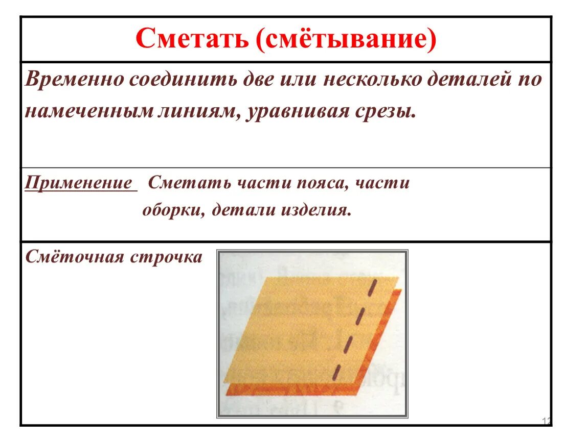 Какая нить используется при сметывании. Сметывание юбки. Сметывание деталей швейного изделия. Сметывание деталей юбки. Сметывание шва юбки.