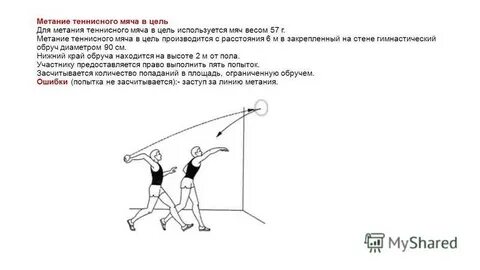 Сколько весит мяч для метания