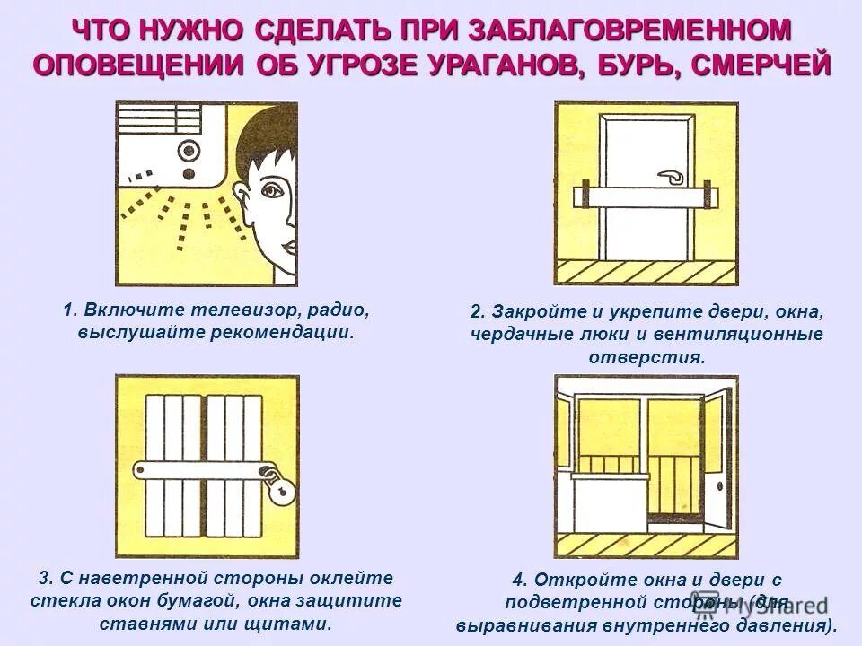 При заблаговременном оповещении об угрозе бурь. Что нужно делать при заблаговременном оповещении. При заблаговременном оповещении об угрозе. Алгоритм действий при заблаговременном оповещении об угрозе бурь.. При заблаговременном оповещении о наводнении необходимо.