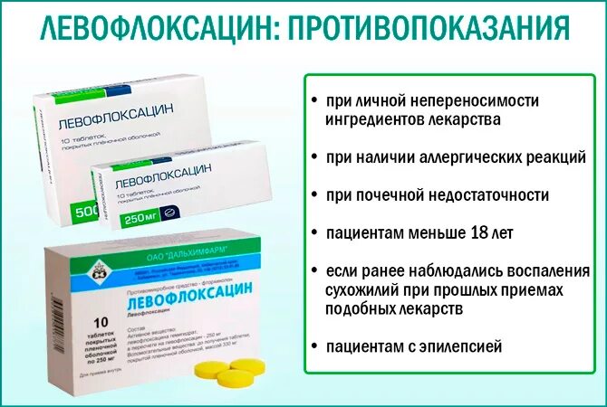 Антибиотики при аденоме простаты. Антибиотики при простатите. антибиотики от простатита. антибиотик от простатита у мужчин. антибиотики при простатите хроническом.