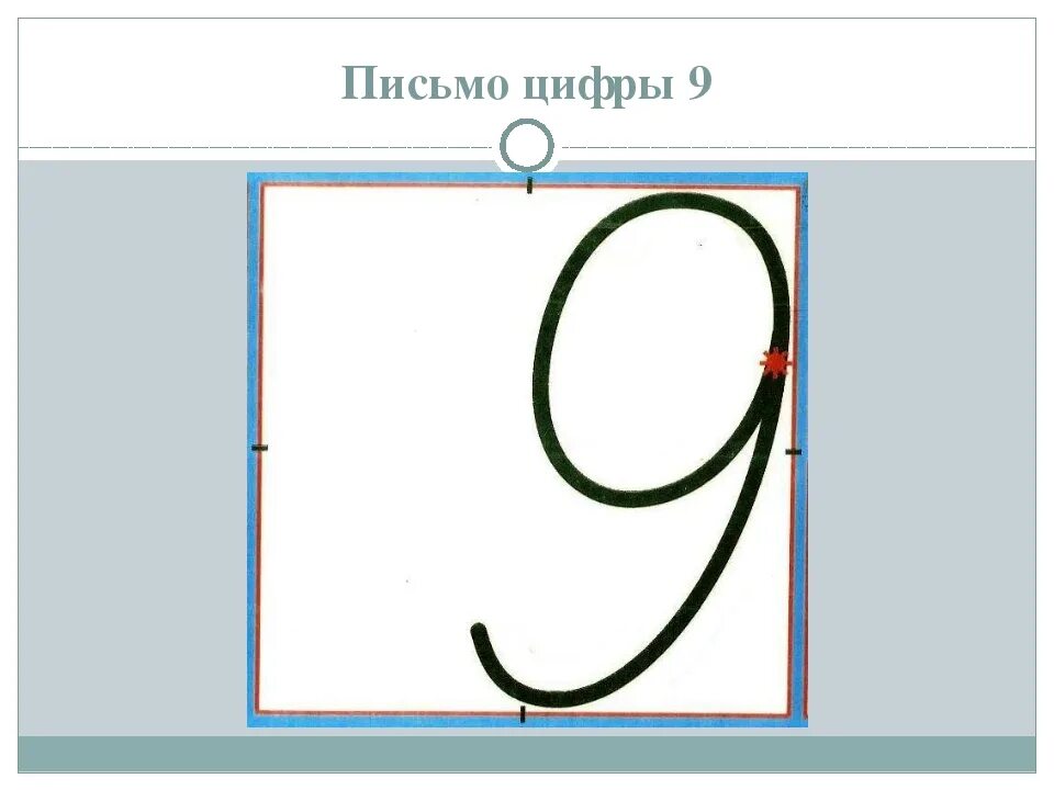 Цифра 9 письменная. Письмо цифр. Схема написания цифры 9. Письмо цифры 9. Девять писем