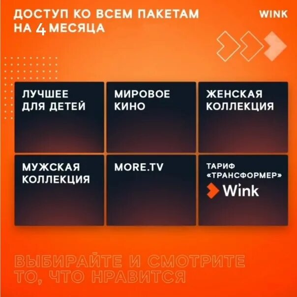 Стартовый пакет wink. Подписка трансформер wink. пакет взрослый wink каналы.