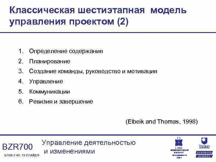 Содержание модели