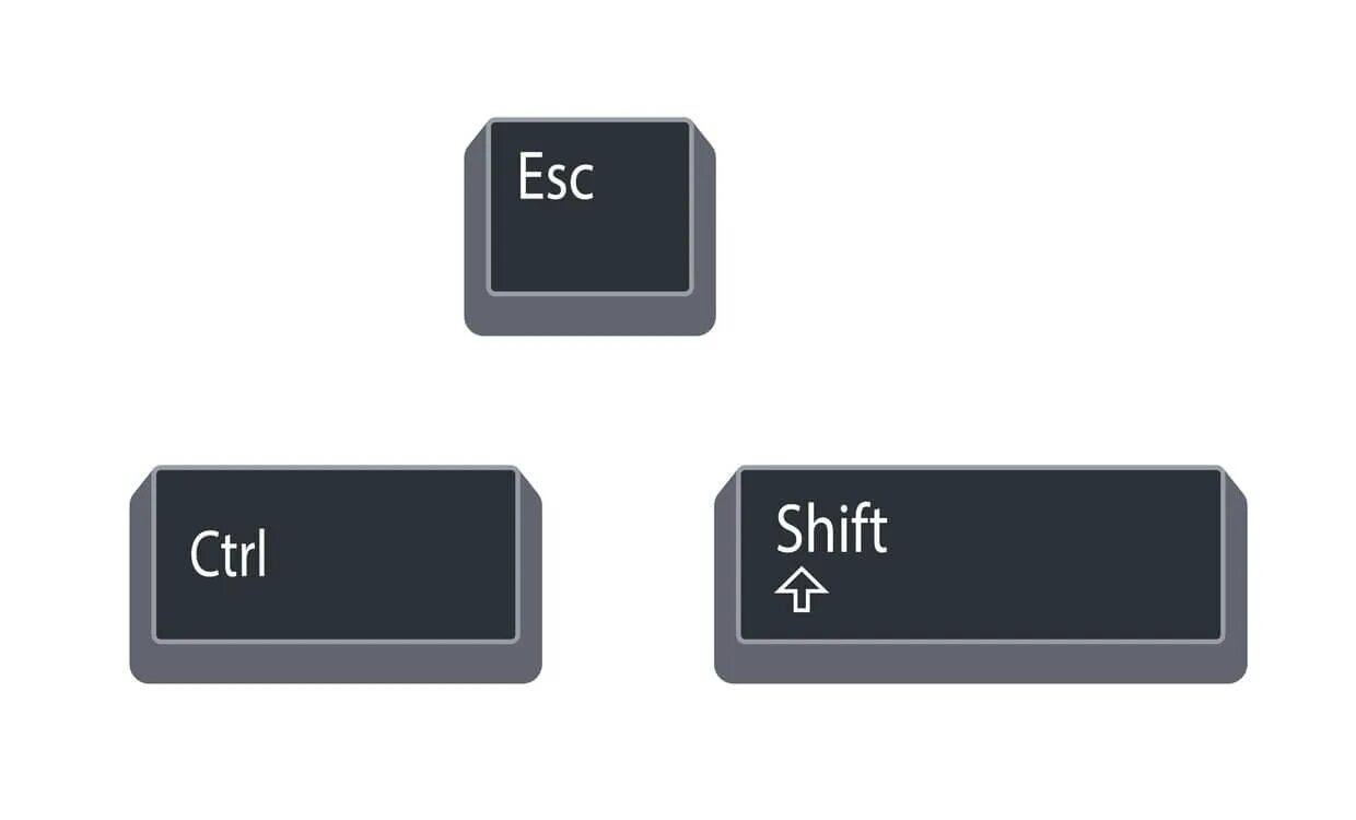 Клавиши shift ctrl alt. Ctrl Shift z. Ctrl Shift ESC. Контрол шифт Эскейп. Ctrl Shift c.