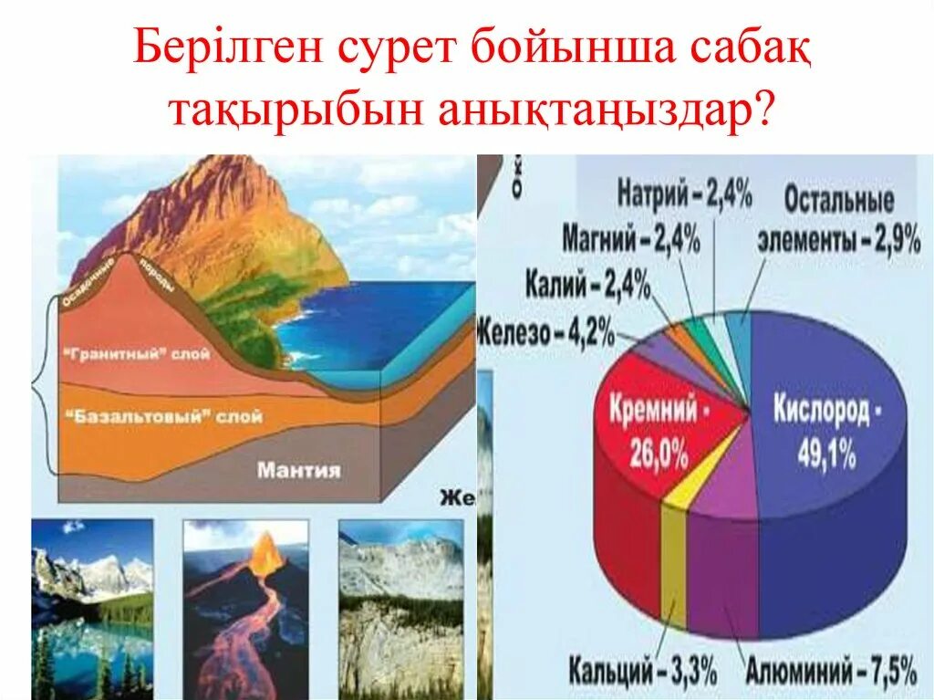 Литосфера презентация. Жер сфералары дегеніміз не 3-сынып презентация. Ядро раскраска. Ядро раскраска. Мантия литосфера.