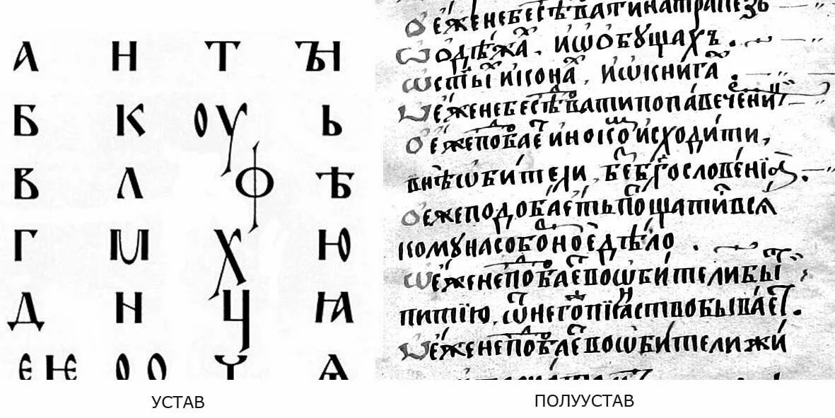 Oswald кириллица. Древнерусский устав и полуустав. Полуустав это в древней Руси. Устав и полуустав древняя Русь. Полуустав 15 века.