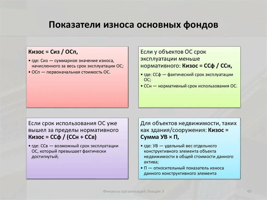 Определить износ основных средств. Формула расчета коэффициента износа основных фондов. Коэффициент общего износа основных фондов определяется по формуле. Коэффициент износа основных производственных фондов рассчитывается. Величина износа основного капитала формула.