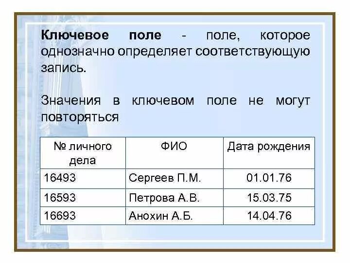 Ключевое поле тип данных. Ключевое поле в базе данных это. Ключевое поле таблицы базы данных это. Ключевое поле в таблице БД. Какое поле является ключевым в базе данных.