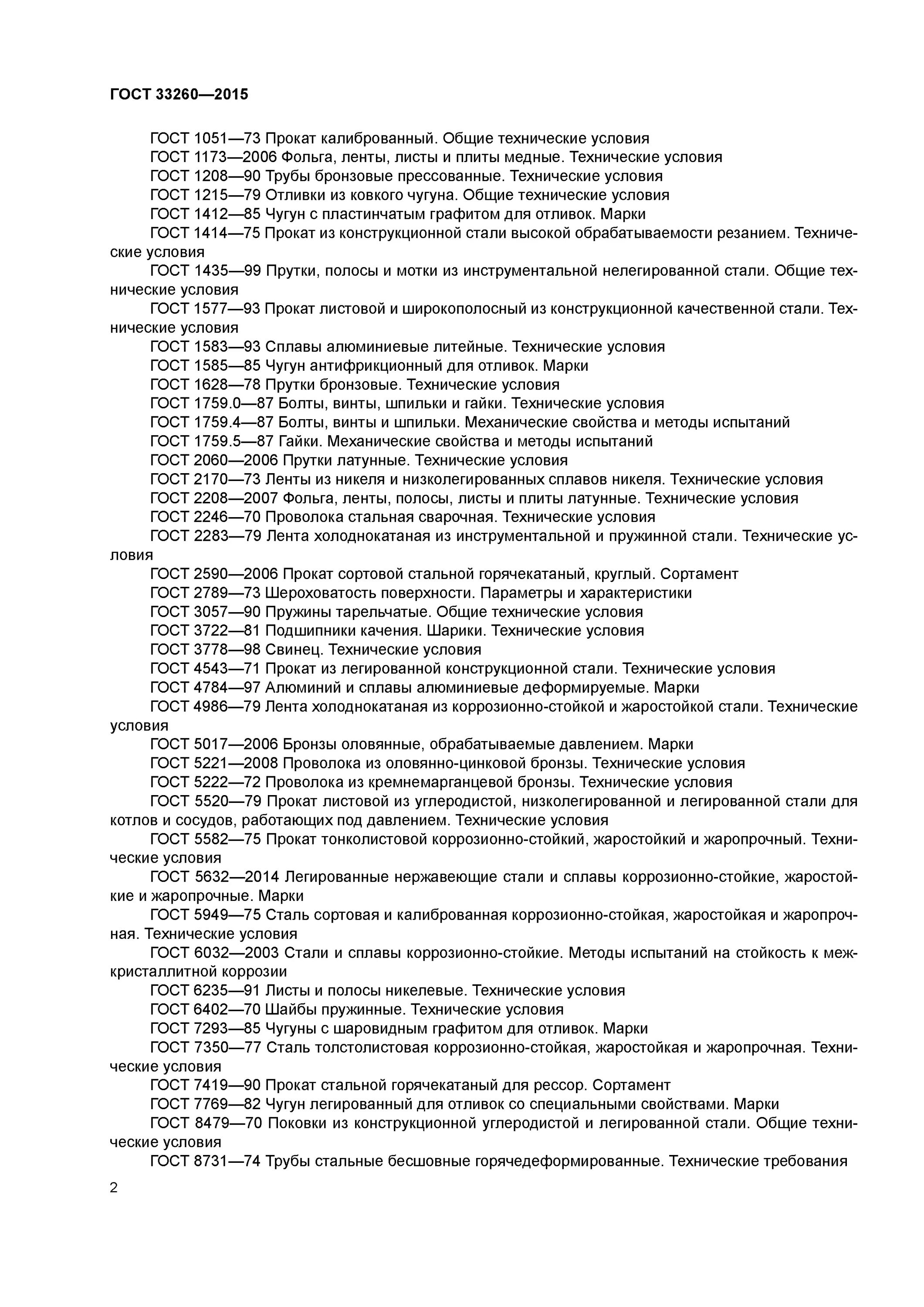 ГОСТ 3057. ГОСТ 3057-79. ГОСТ 3057-90. ГОСТ 2060-2006 прутки латунные технические условия. Гост 1583