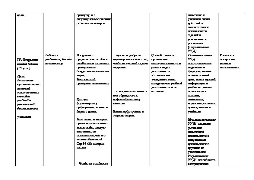 Технологическая карта урока русского языка "Корень слова"