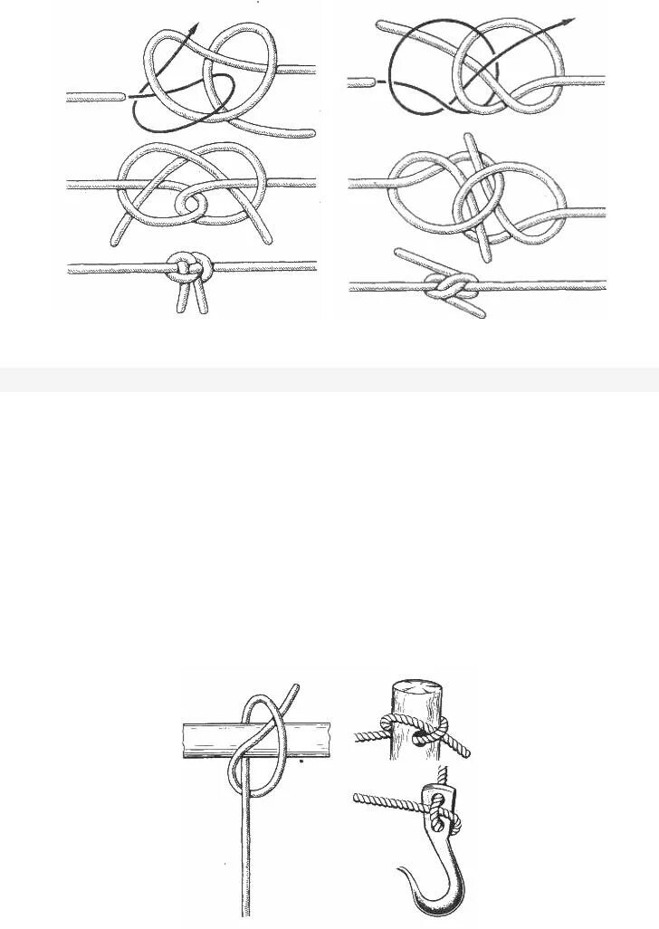 Узел незатягивающаяся петля. Морской узел незатягивающаяся петля. Шибари узлы схемы. Лиановый узел схема. Как завязывать шибари