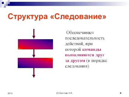 Структура 13 2