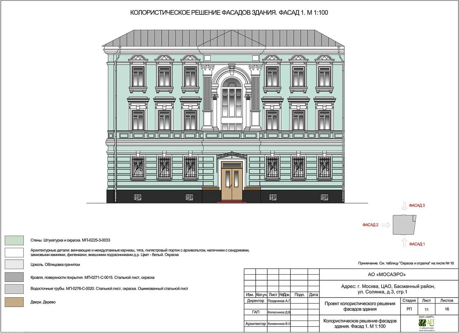 Решение фасада. Колористическое решение фасада здания.