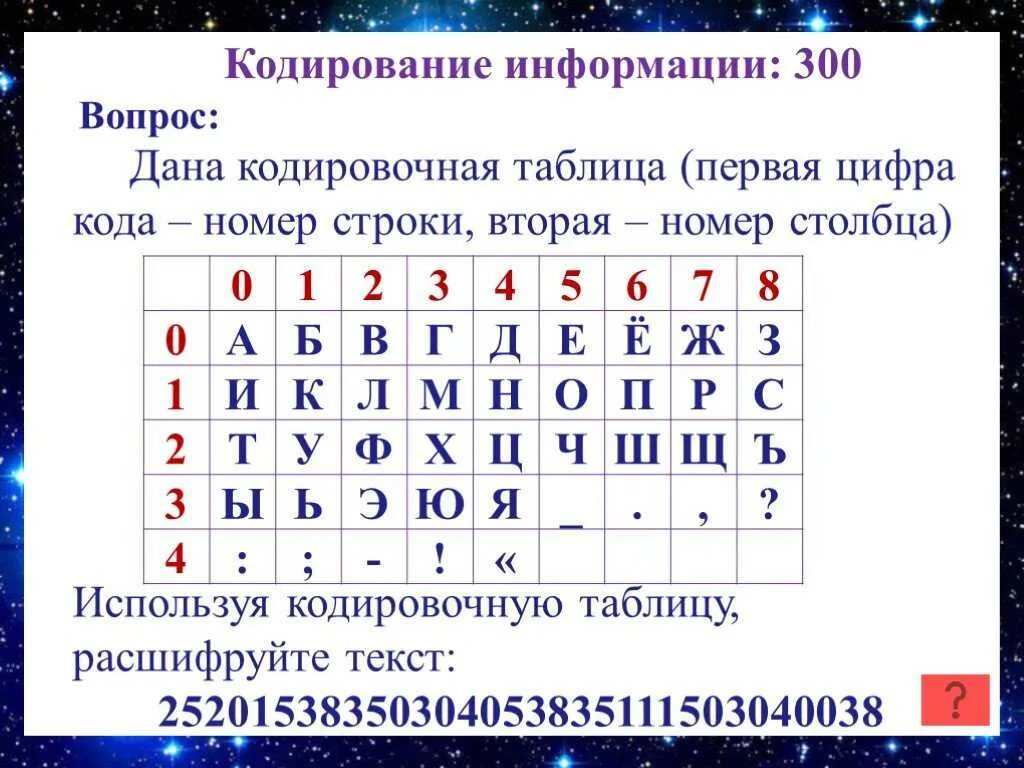 Закодированное слово информация