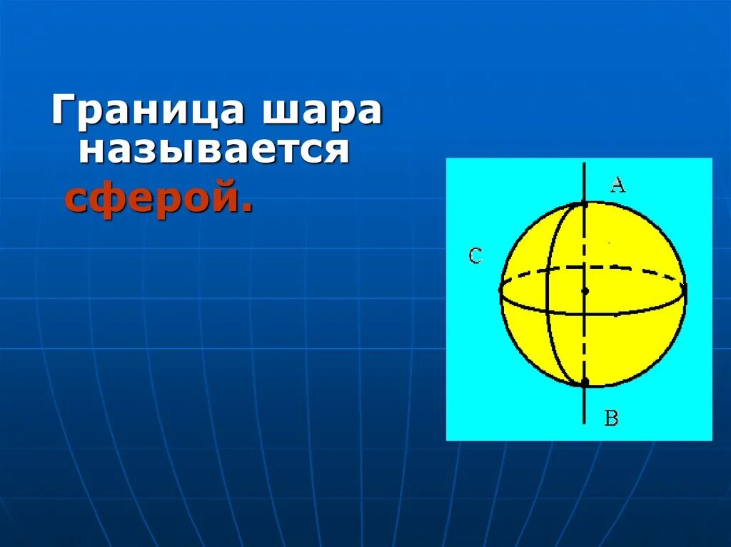 Приложение называется шарик. Граница шара. граница шара называется. границей шара является. граница шара сфера.