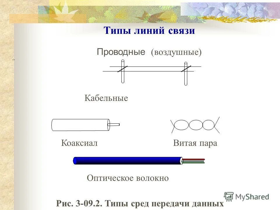 Линиями связи являются