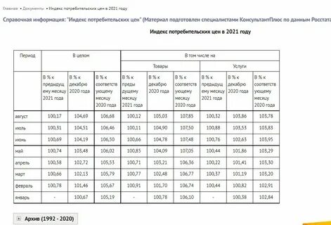 Инфляция заработной платы это