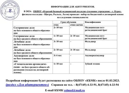 Базовый медицинский колледж номер приемной комиссии