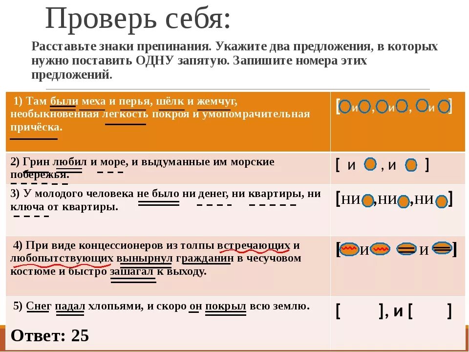 Растает знаки препинания. Расставить знаки препинания в предложении. Как правильно расставлять знаки препинания. Расположение знаков препинания в предложении. Как расставлять знаки препинания в предложениях.