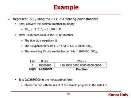 Ieee 754 floating point