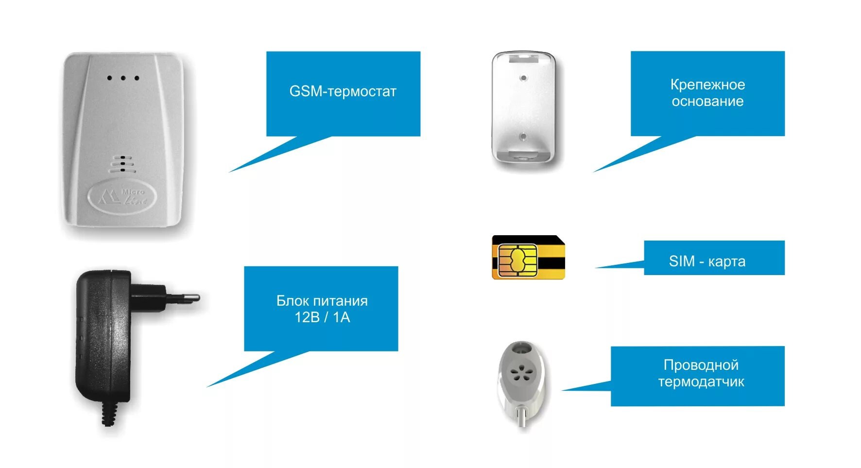 Gsm zont. Термостат GSM Zont Lite (737-). Термостаты GSM Zont Lite. Термостат GSM для газовых и электрических котлов. GSM-термостат bpt710.