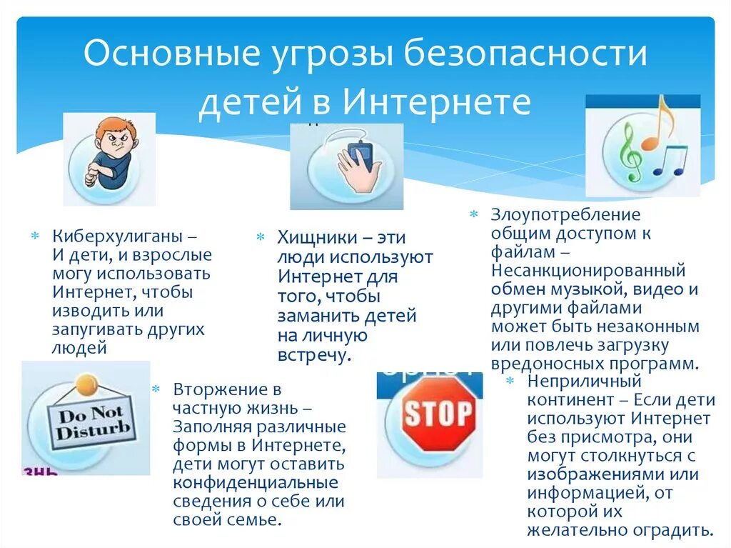 Основные безопасности в интернете