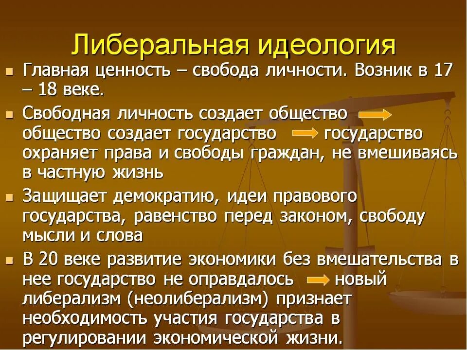 Либеральное направление партии. Идеология либерализма. Либеральной политической идеологии. Либерализм политическая идеология. Либеральная политическая идеология.