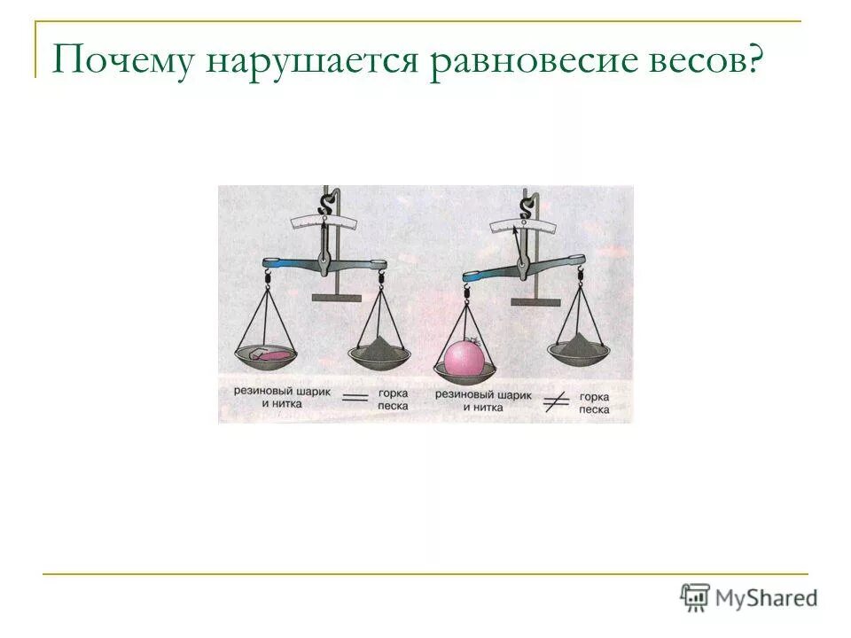Нарушится ли равновесие если шарики опустить. Весы равновесие. На весах уравновешен легкий стеклянный шар. Почему нарушилось равновесие весов когда из под. Почему нарушилось равновесие весов когда из под.