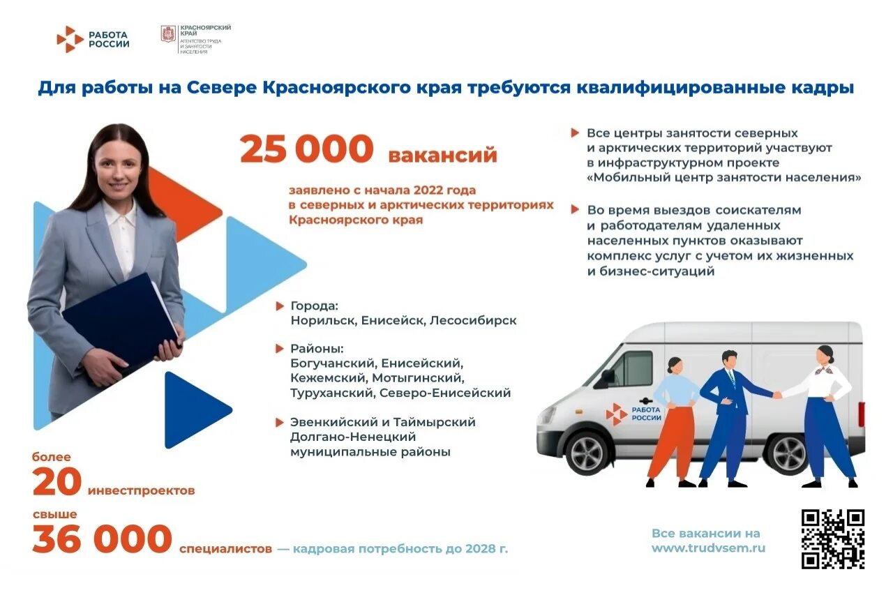Подработка красноярск фото. Г красноярск вакансии с обучением. Г красноярск вакансии с обучением. Г красноярск вакансии с обучением. Халтура красноярск.