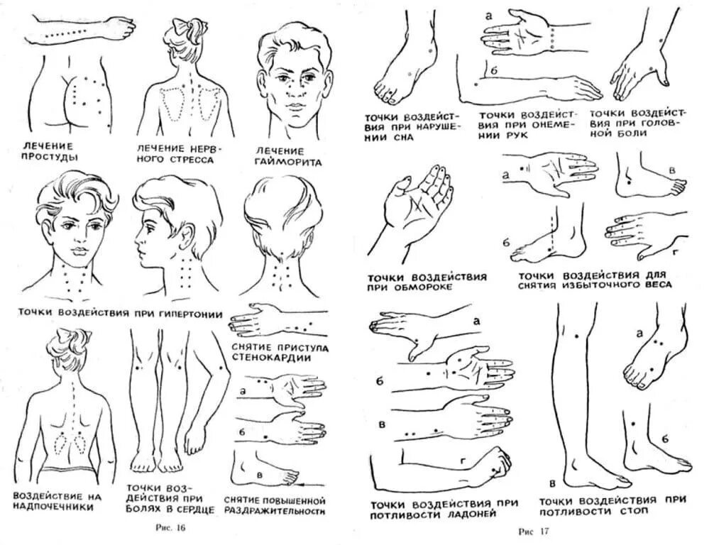 Какие точки надо массировать. Акупунктура тела человека схема болевые точки. Точечный массаж точки на теле. Китайские точечный массаж таблица. Точки массажа telo cheloveka.