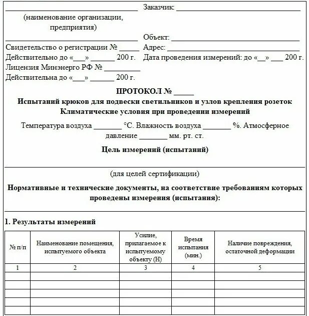 Каким документом оформить результаты измерений. Каким документом оформить результаты измерений