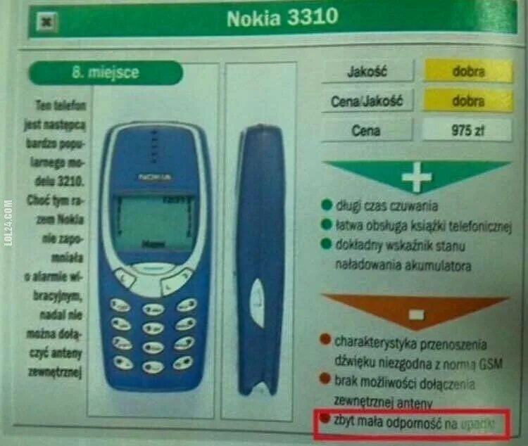 Nokia 3310 2g GSM. Нокиа 3310 2003. Нокиа 3310 2001. Nokia 3310 2003г. Звук звонка нокиа