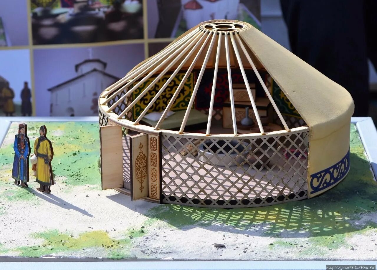 Юрта из бумаги. Макет юрты. Башкирская юрта макет. Юрта из фанеры. Поделка башкирская юрта.