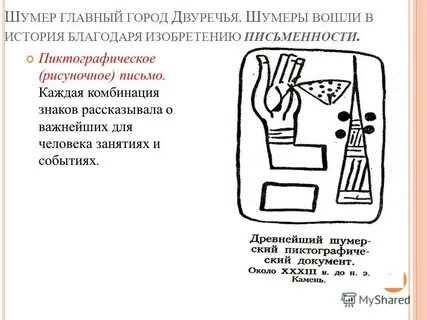 Изобретения двуречья