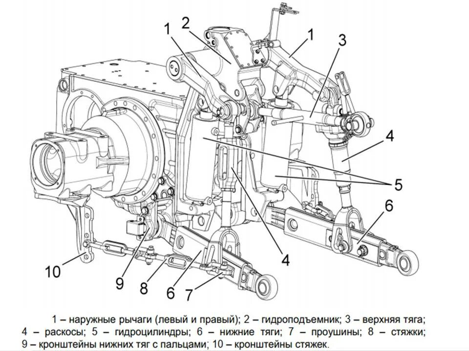 Схема навески мтз. Навеска МТЗ 1025. Задняя навеска МТЗ-1025.3. Задняя навеска МТЗ 1025. Навеска МТЗ 1025.3.