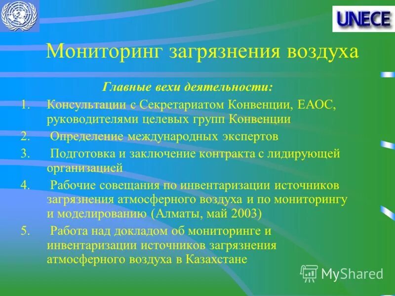 Группа конвенция