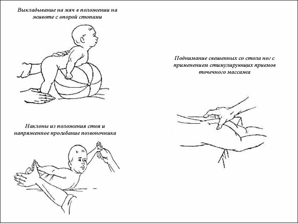 Выкладывать на животик после кормления